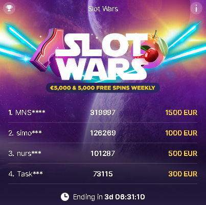 bitstarz Slot Wars