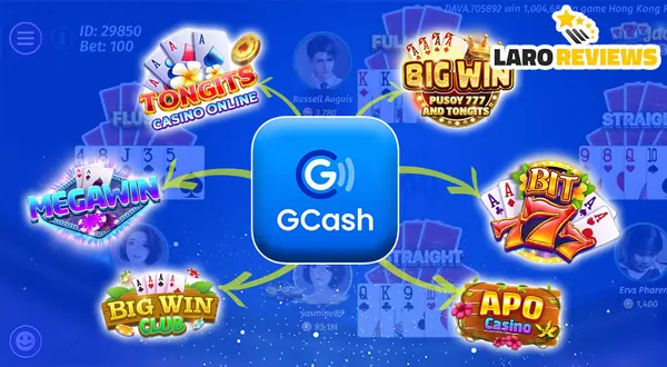 Read more about the article gcash games